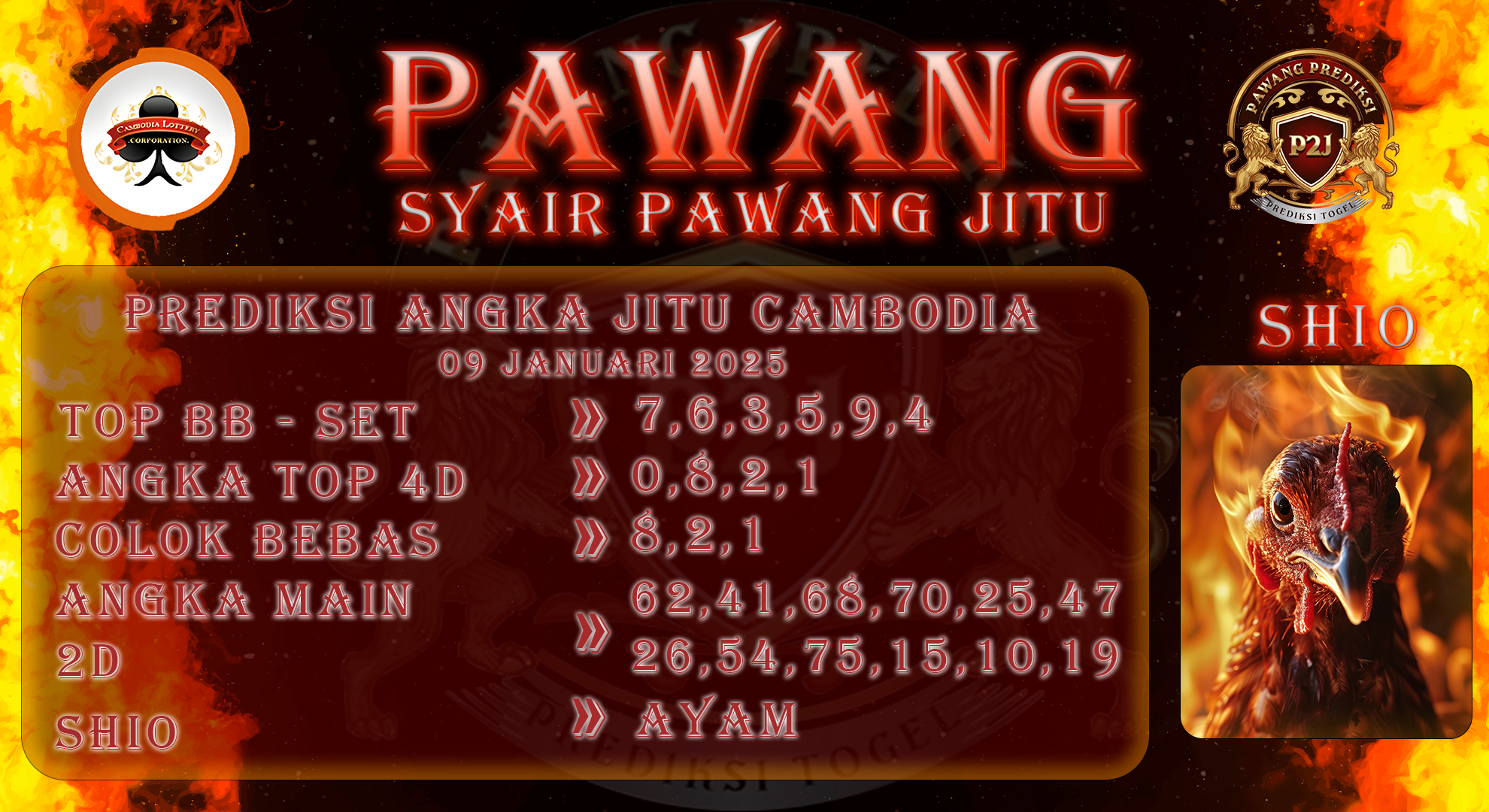 Syair-Cambodia-Pawang-Prediksi-Jitu-Rabu-08-Januari-2025