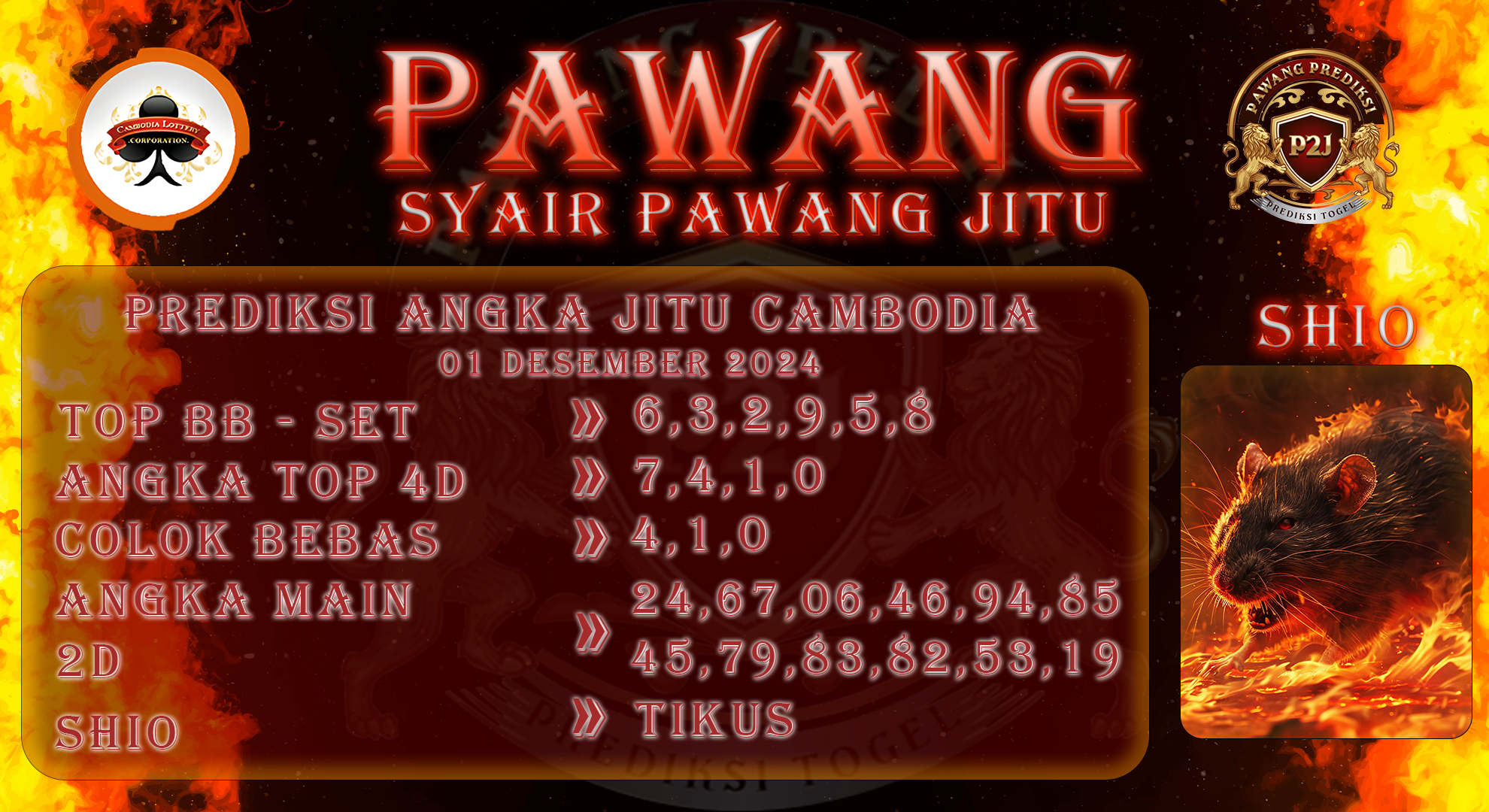 Syair-Cambodia-Pawang-Prediksi-Jitu-Minggu-01-Desember-2024