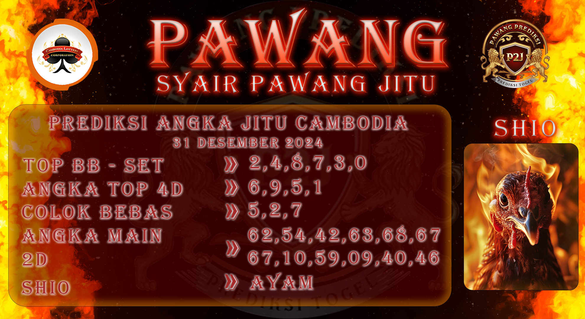 Syair-Cambodia-Pawang-Prediksi-Jitu-Selasa-31-Desember-2024