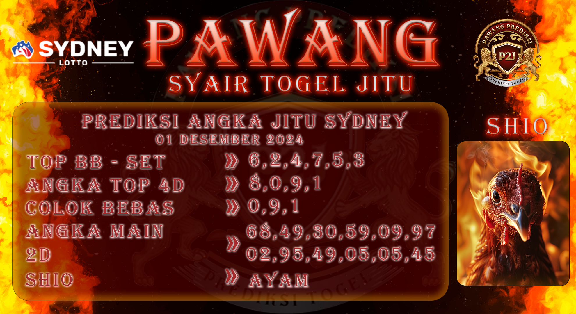 Syair-Sydney-Pawang-Prediksi-Jitu-Minggu-01-Desember-2024