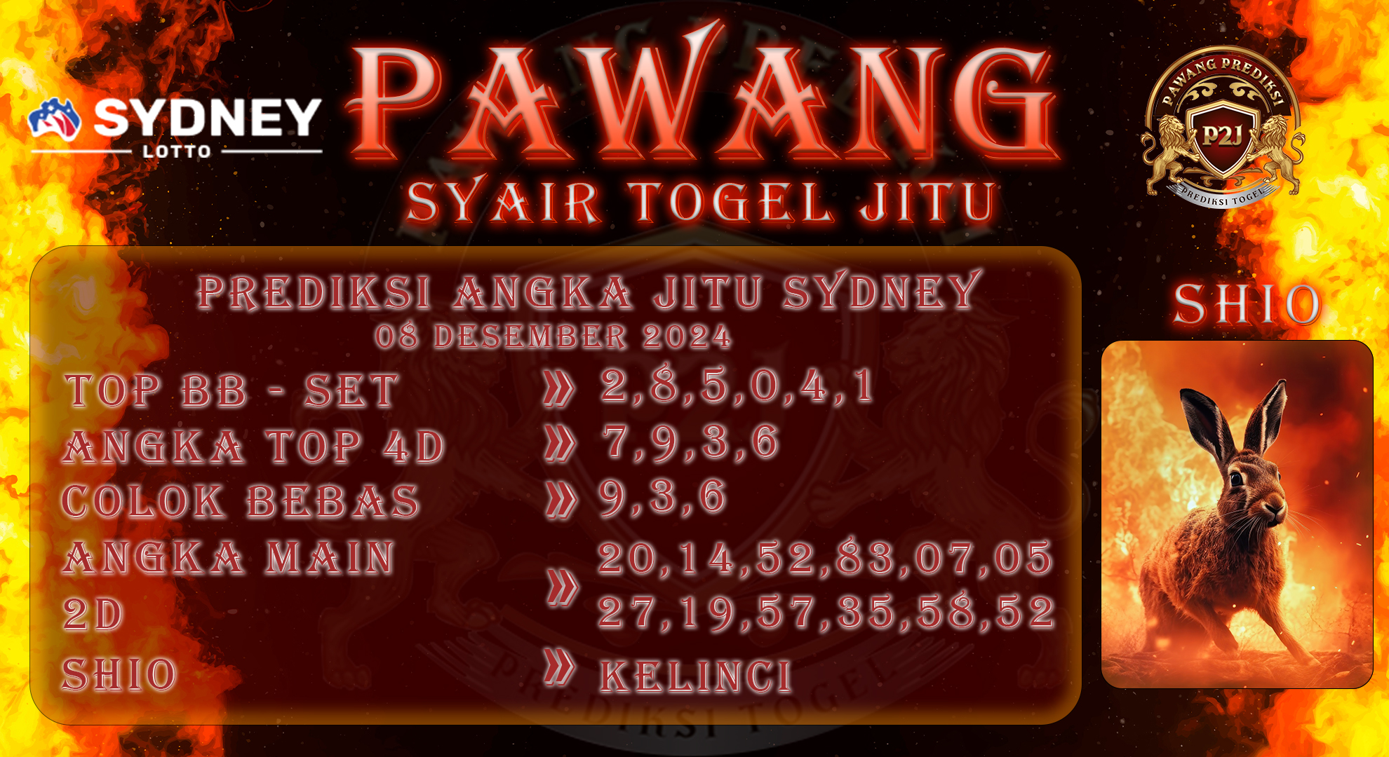 Syair-Sydney-Pawang-Prediksi-Jitu-Minggu-08-Desember-2024